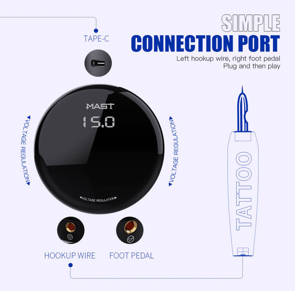 🔥$49 POWER SUPPLY!🔥 BLACK FRIDAY SITE CRASHER! MAST Circle Power Supply