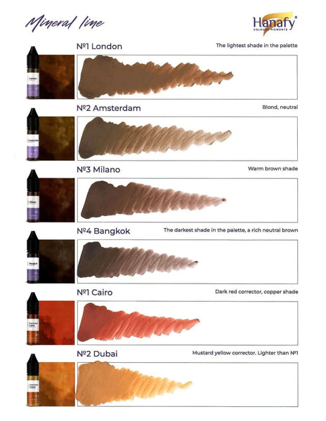 Hanafy MINERAL Eyebrow Pigments - MILANO