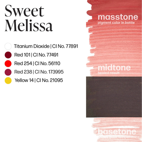 Perma Blend Lip Pigment - Sweet Melissa